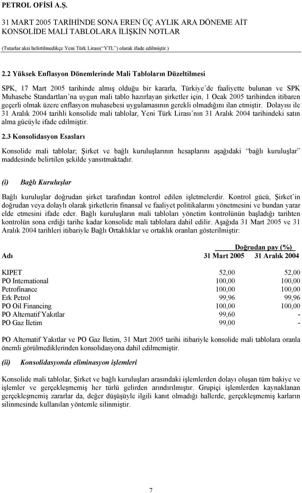 Dolayısı ile 31 Aralık 2004 tarihli konsolide mali tablolar, Yeni Türk Lirası nın 31 Aralık 2004 tarihindeki satın alma gücüyle ifade edilmiştir. 2.3 Konsolidasyon Esasları Konsolide mali tablolar; Şirket ve bağlı kuruluşlarının hesaplarını aşağıdaki bağlı kuruluşlar maddesinde belirtilen şekilde yansıtmaktadır.