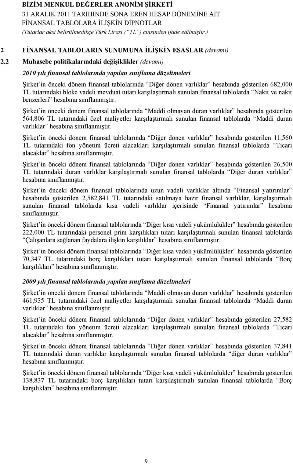 gösterilen 682,000 TL tutarındaki bloke vadeli mevduat tutarı karşılaştırmalı sunulan finansal tablolarda Nakit ve nakit benzerleri hesabına sınıflanmıştır.