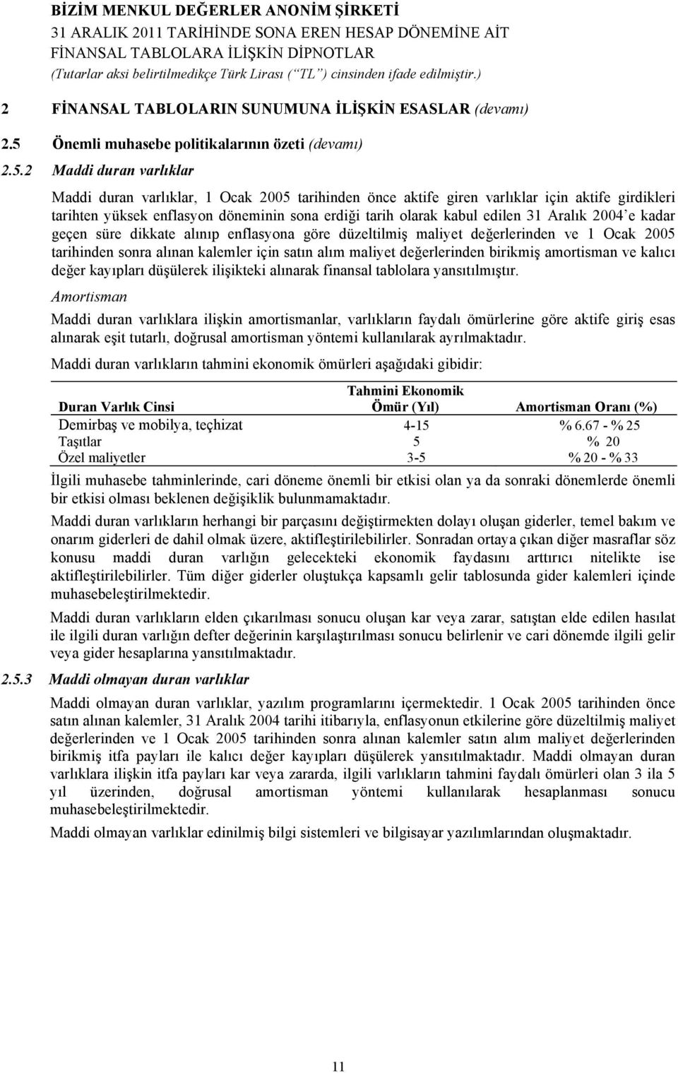 2 Maddi duran varlıklar Maddi duran varlıklar, 1 Ocak 2005 tarihinden önce aktife giren varlıklar için aktife girdikleri tarihten yüksek enflasyon döneminin sona erdiği tarih olarak kabul edilen 31