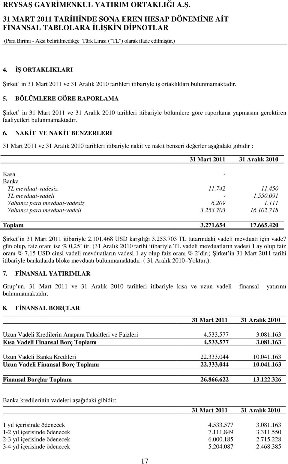 NAKĐT VE NAKĐT BENZERLERĐ 31 Mart 2011 ve 31 Aralık 2010 tarihleri itibariyle nakit ve nakit benzeri değerler aşağıdaki gibidir : 31 Mart 2011 31 Aralık 2010 Kasa - Banka TL mevduat-vadesiz 11.742 11.