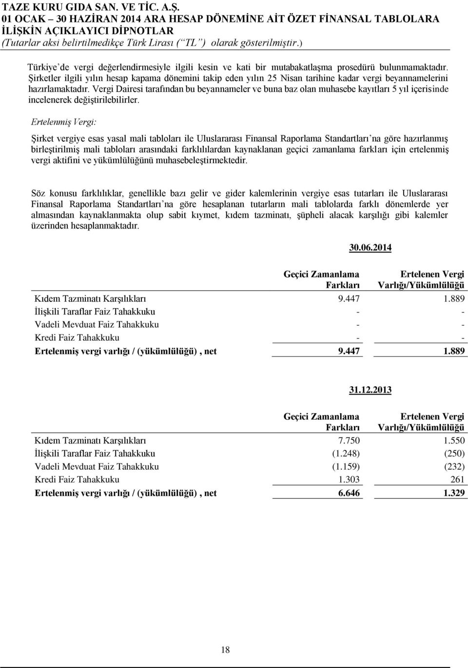 Vergi Dairesi tarafından bu beyannameler ve buna baz olan muhasebe kayıtları 5 yıl içerisinde incelenerek değiştirilebilirler.