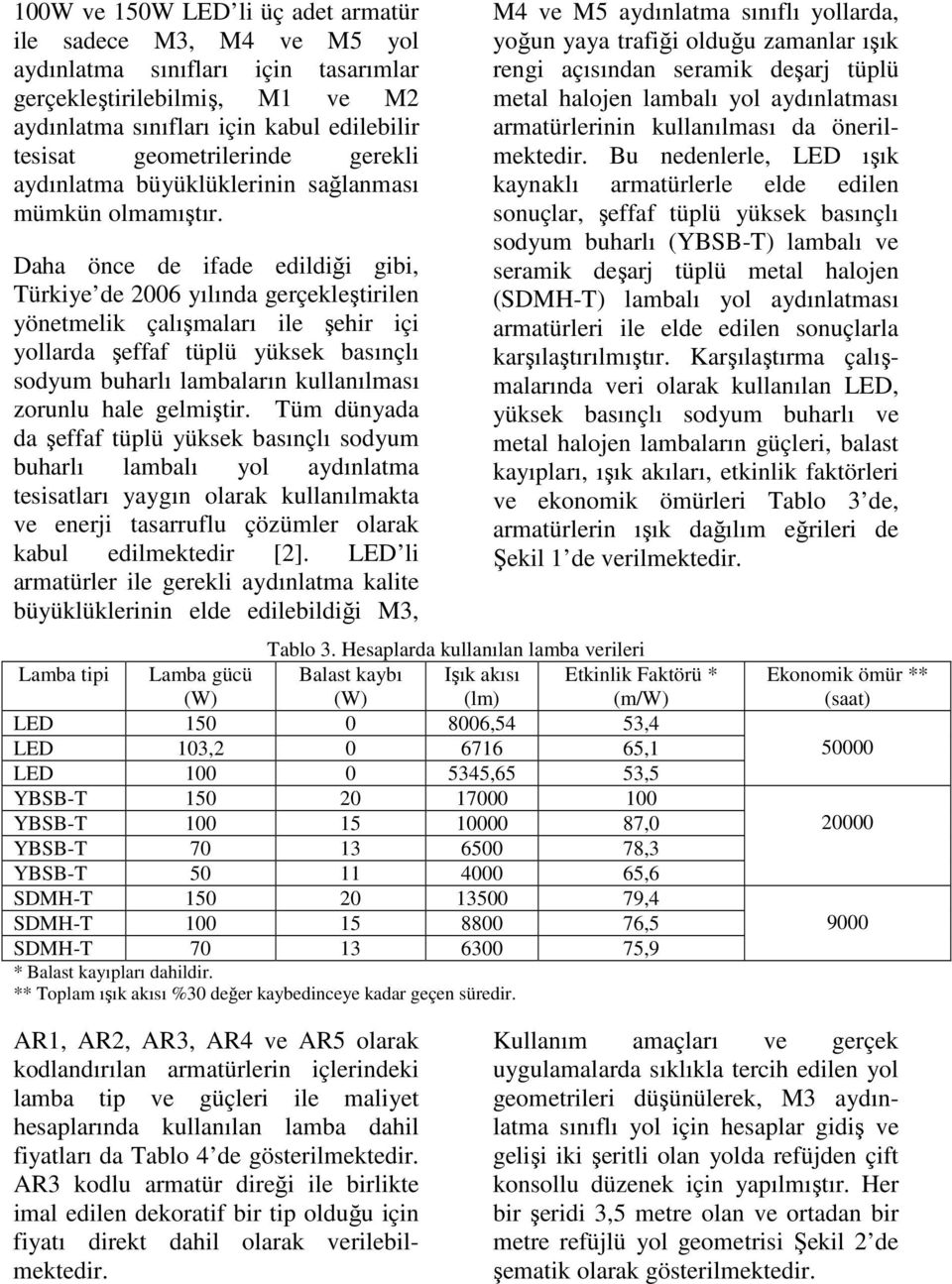 Daha önce de ifade edildiği gibi, Türkiye de 26 yılında gerçekleştirilen yönetmelik çalışmaları ile şehir içi yollarda şeffaf tüplü yüksek basınçlı sodyum buharlı lambaların kullanılması zorunlu hale