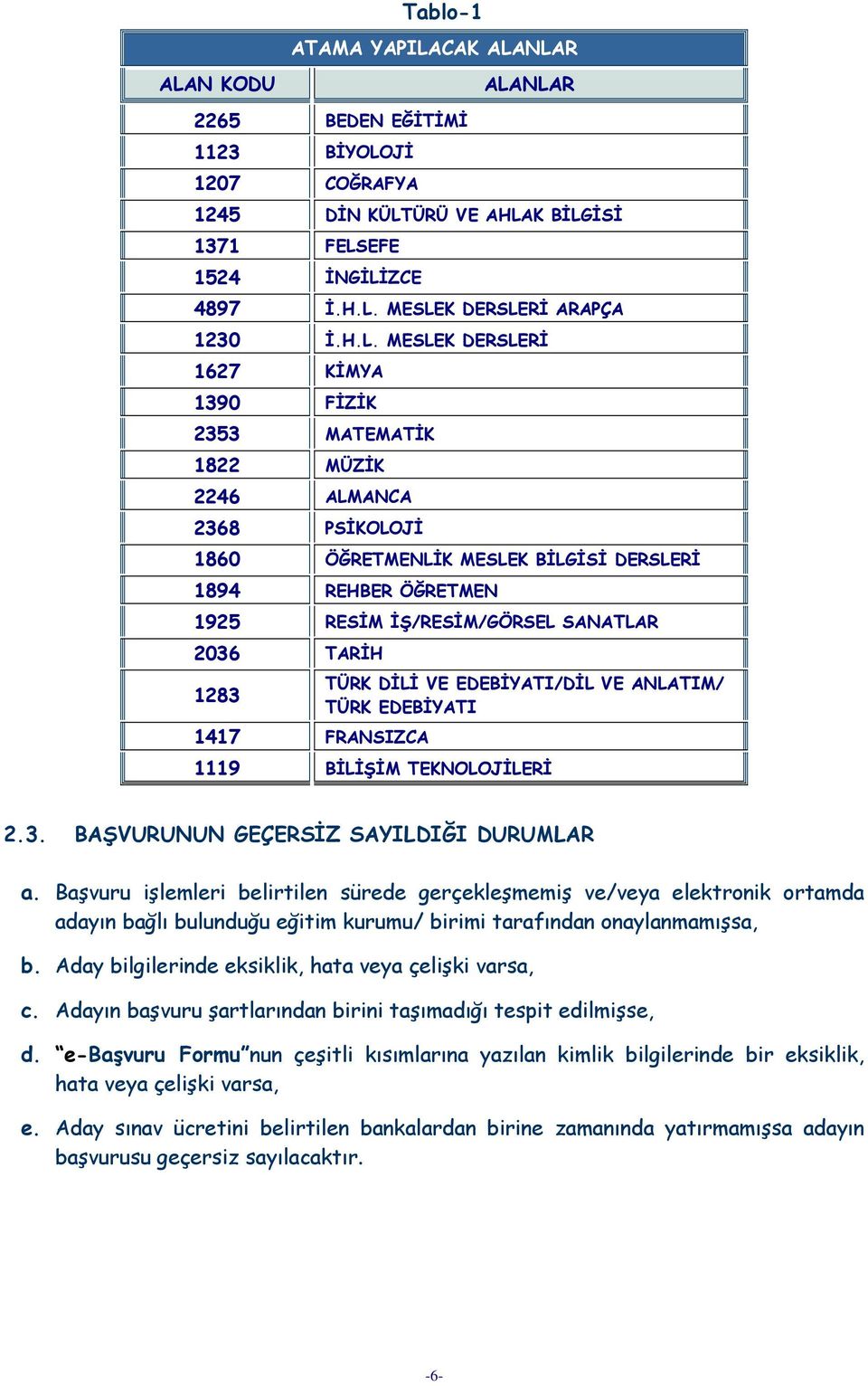 TARİH 1283 1417 FRANSIZCA TÜRK DİLİ VE EDEBİYATI/DİL VE ANLATIM/ TÜRK EDEBİYATI 1119 BİLİŞİM TEKNOLOJİLERİ 2.3. BAŞVURUNUN GEÇERSİZ SAYILDIĞI DURUMLAR a.