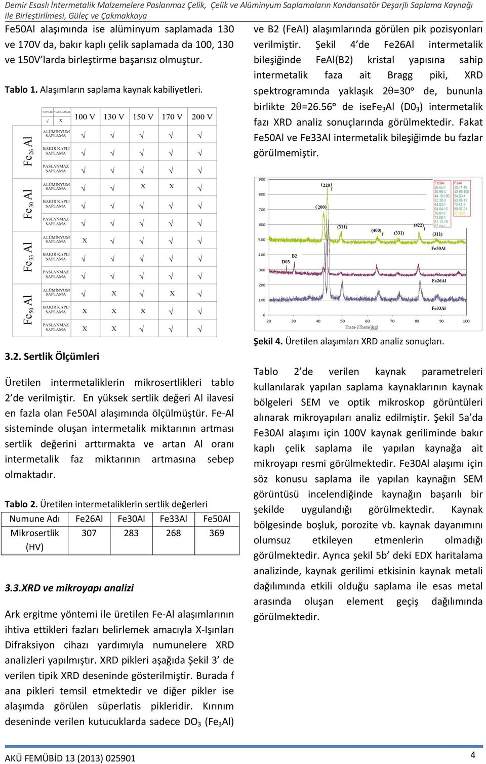 Şekil 4 de Fe26Al intermetalik bileşiğinde FeAl(B2) kristal yapısına sahip intermetalik faza ait Bragg piki, XRD spektrogramında yaklaşık 2 =30ᵒ de, bununla birlikte 2 =26.