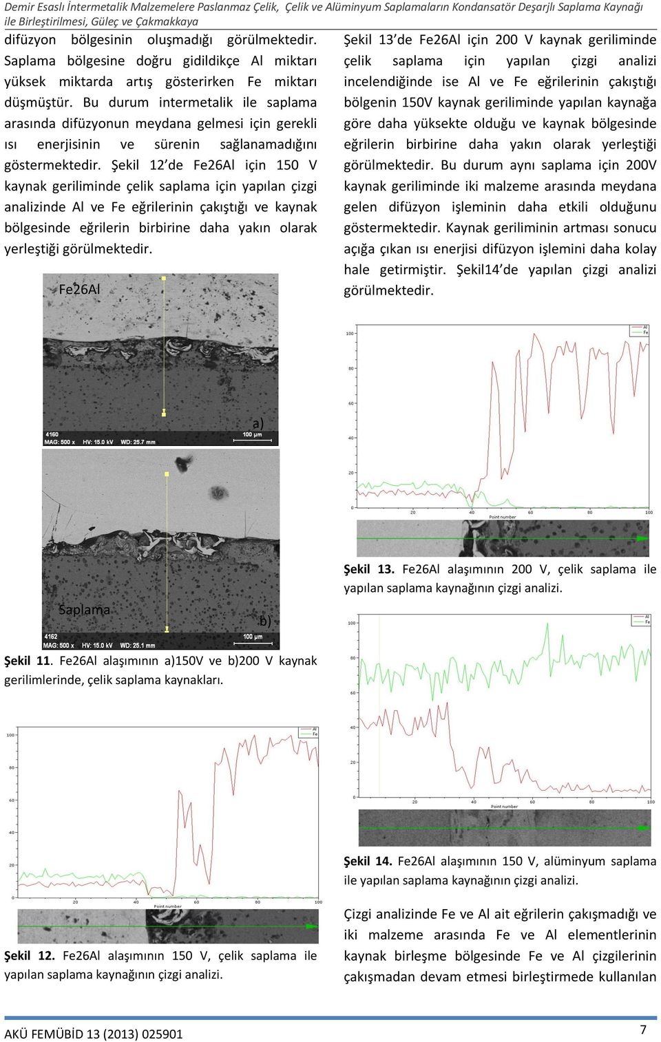 Şekil 12 de Fe26Al için 150 V kaynak geriliminde çelik saplama için yapılan çizgi analizinde Al ve Fe eğrilerinin çakıştığı ve kaynak bölgesinde eğrilerin birbirine daha yakın olarak yerleştiği
