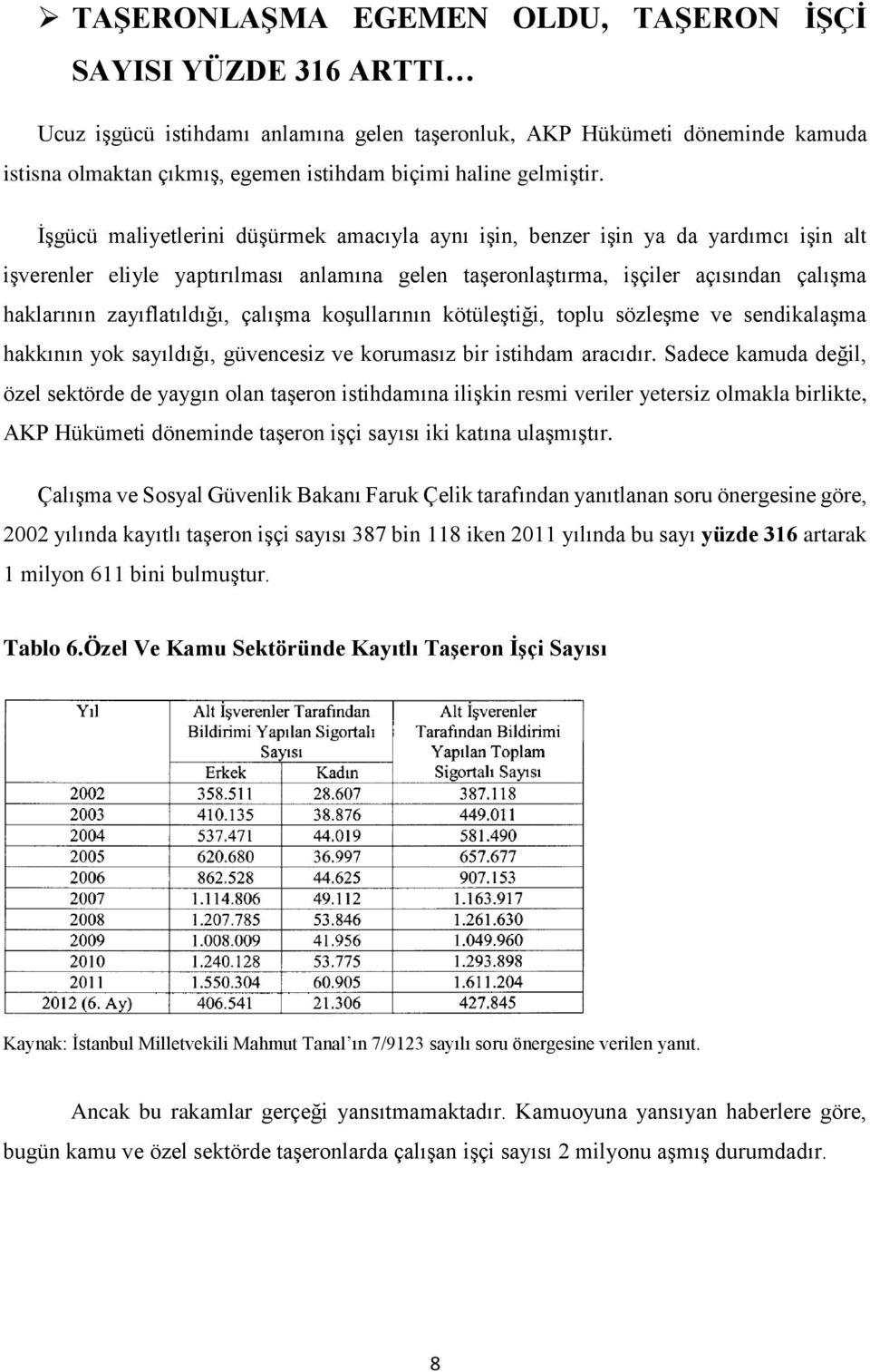 İşgücü maliyetlerini düşürmek amacıyla aynı işin, benzer işin ya da yardımcı işin alt işverenler eliyle yaptırılması anlamına gelen taşeronlaştırma, işçiler açısından çalışma haklarının