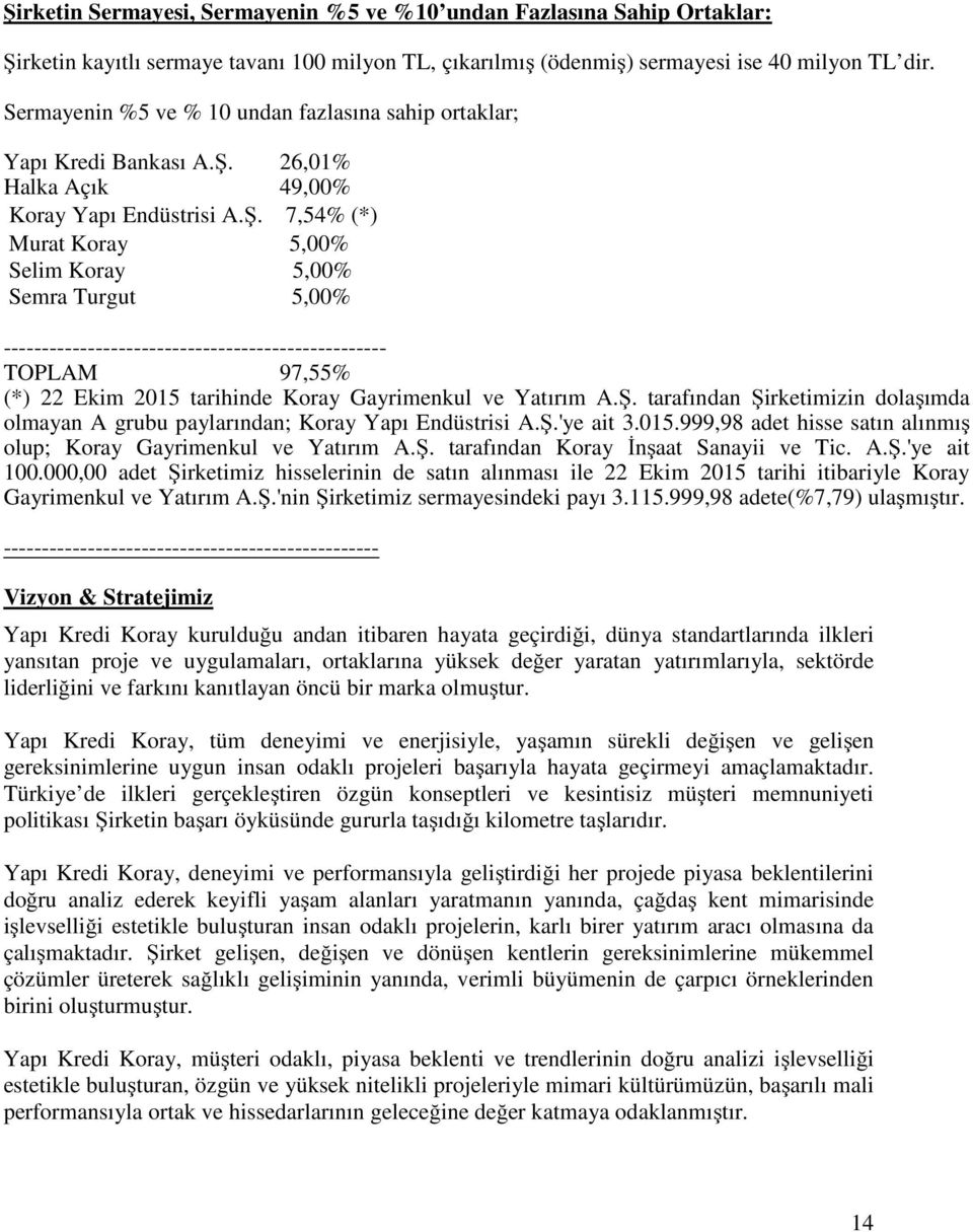 26,01% Halka Açık 49,00% Koray Yapı Endüstrisi A.Ş.