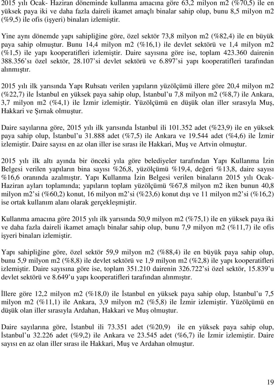 Bunu 14,4 milyon m2 (%16,1) ile devlet sektörü ve 1,4 milyon m2 (%1,5) ile yapı kooperatifleri izlemiştir. Daire sayısına göre ise, toplam 423.360 dairenin 388.356 sı özel sektör, 28.