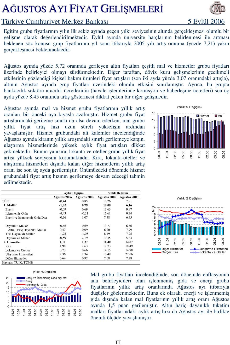 Ağustos ayında yüzde,72 oranında gerileyen altın fiyatları çeşitli mal ve hizmetler grubu fiyatları üzerinde belirleyici olmayı sürdürmektedir.