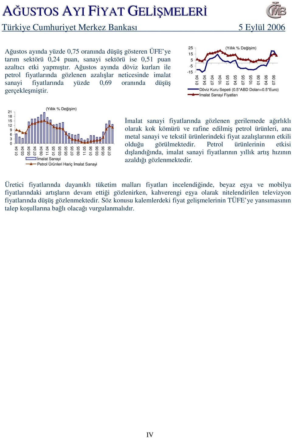 *ABD Doları+.*Euro) İmalat Sanayi Fiyatları 1.4.4.4 7.