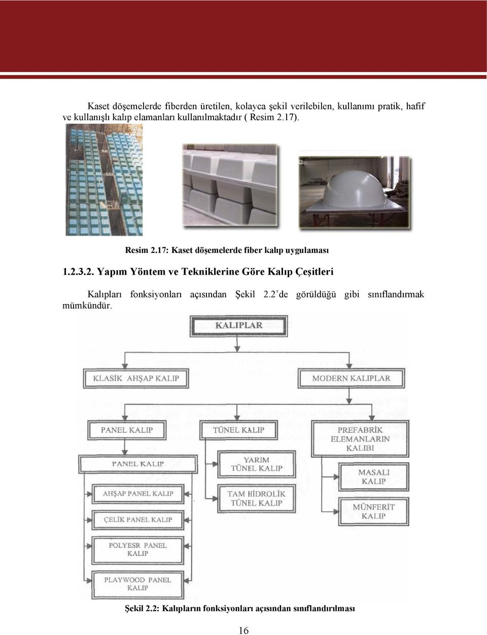 2.3.2. Yapım Yöntem ve Tekniklerine Göre Kalıp Çeşitleri Kalıpları fonksiyonları açısından Şekil 2.