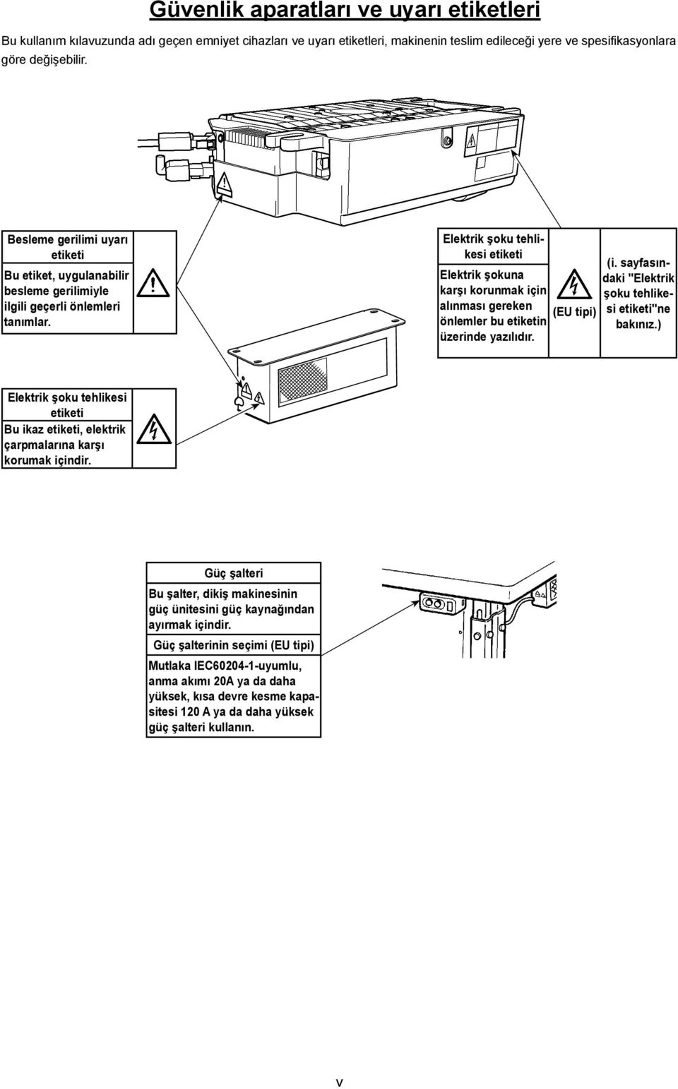 Elektrik şoku tehlikesi Elektrik şokuna karşı korunmak için alınması gereken önlemler bu n üzerinde yazılıdır. (EU tipi) (i. sayfasındaki "Elektrik şoku tehlikesi "ne bakınız.