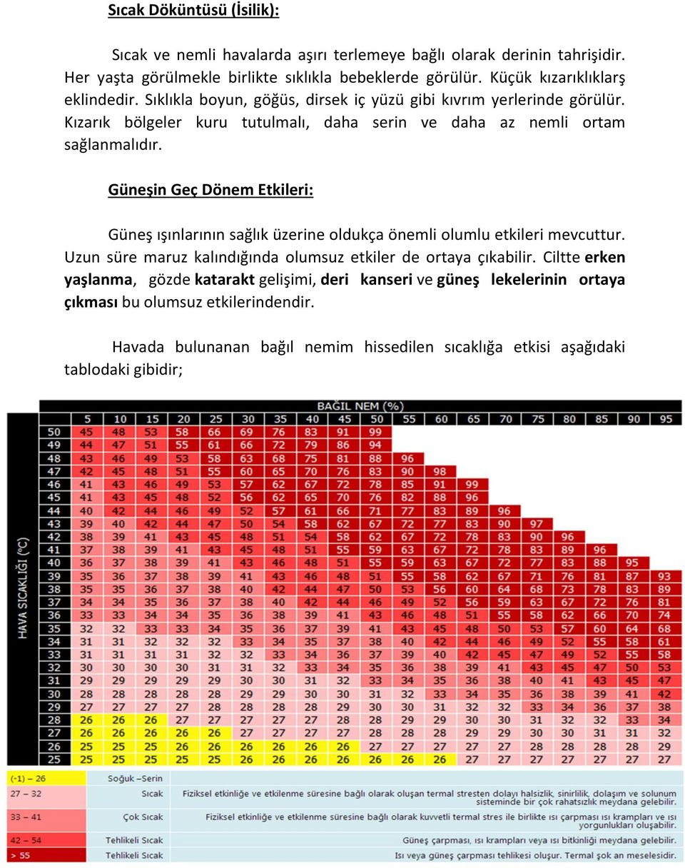 Kızarık bölgeler kuru tutulmalı, daha serin ve daha az nemli ortam sağlanmalıdır.