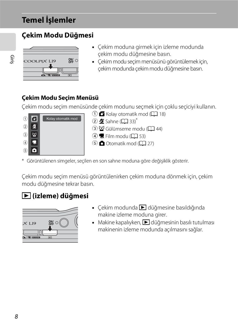 1 G Kolay otomatik mod (A 18) 1 Kolay otomatik mod 2 b Sahne (A 33) * 2 3 a Gülümseme modu (A 44) 3 4 D Film modu (A 53) 4 5 A Otomatik mod (A 27) 5 * Görüntülenen simgeler, seçilen en son sahne