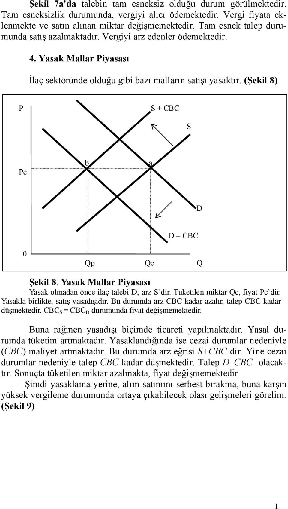 (Şekil 8) P S + CBC S Pc b a CBC 0 Qp Qc Q Şekil 8. Yasak Mallar Piyasası Yasak olmadan önce ilaç talebi, arz S`dir. Tüketilen miktar Qc, fiyat Pc`dir. Yasakla birlikte, satış yasadışıdır.