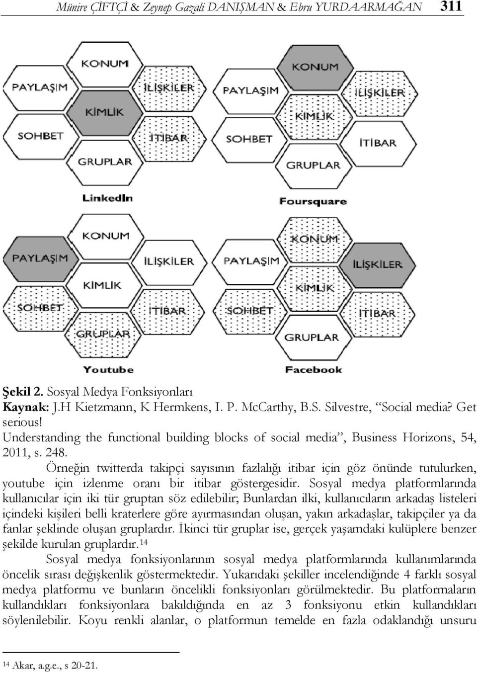 Örneğin twitterda takipçi sayısının fazlalığı itibar için göz önünde tutulurken, youtube için izlenme oranı bir itibar göstergesidir.