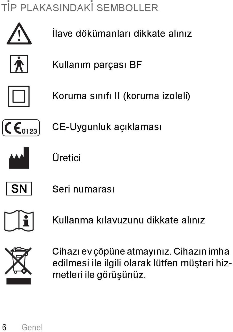 numarası Kullanma kılavuzunu dikkate alınız Cihazı ev çöpüne atmayınız.