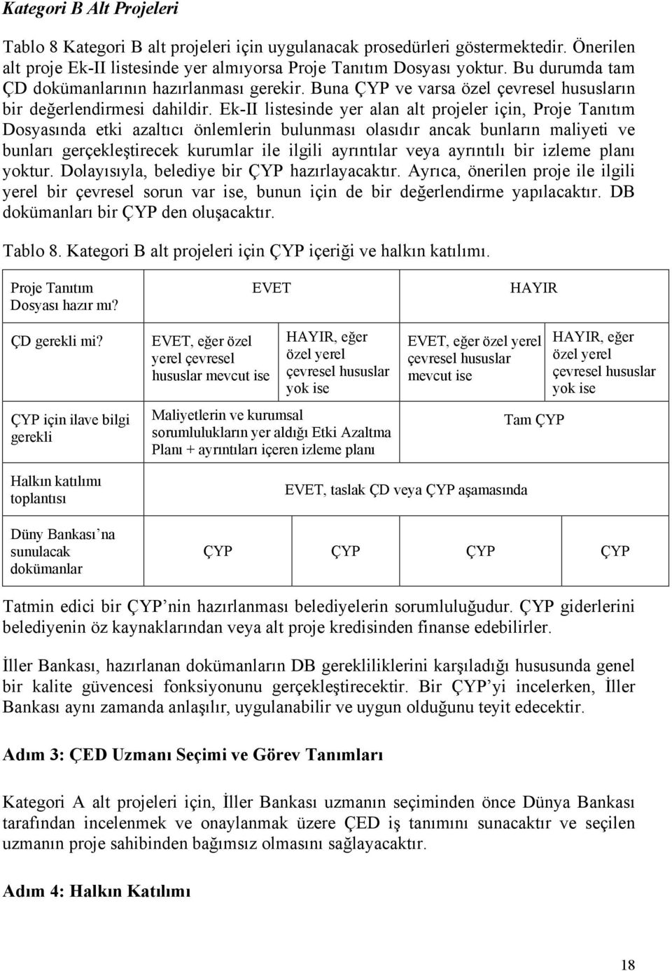 Ek-II listesinde yer alan alt projeler için, Proje Tanıtım Dosyasında etki azaltıcı önlemlerin bulunması olasıdır ancak bunların maliyeti ve bunları gerçekleştirecek kurumlar ile ilgili ayrıntılar