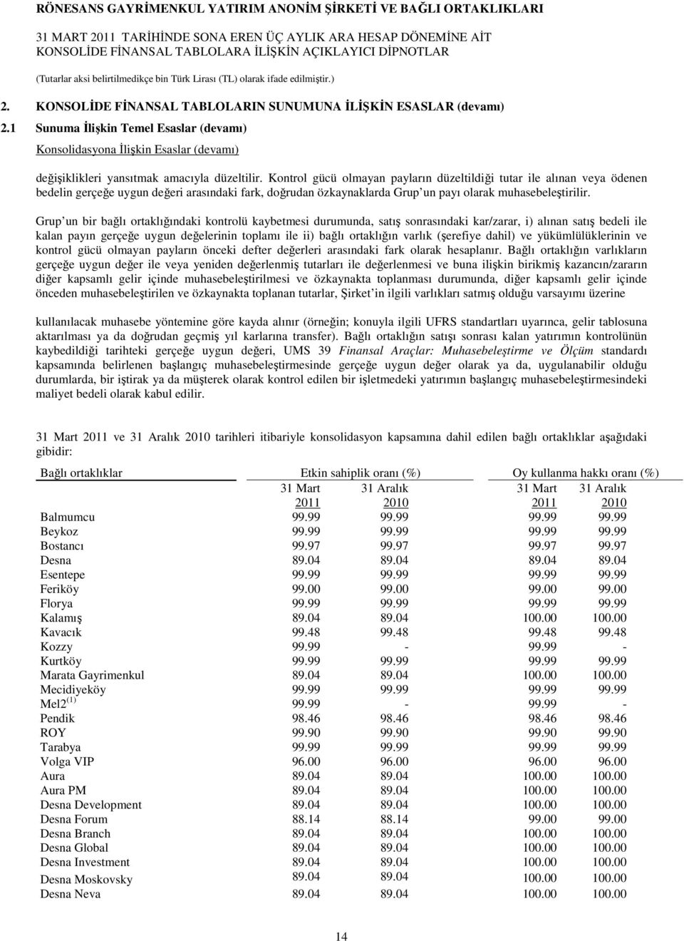 Grup un bir bağlı ortaklığındaki kontrolü kaybetmesi durumunda, satış sonrasındaki kar/zarar, i) alınan satış bedeli ile kalan payın gerçeğe uygun değelerinin toplamı ile ii) bağlı ortaklığın varlık