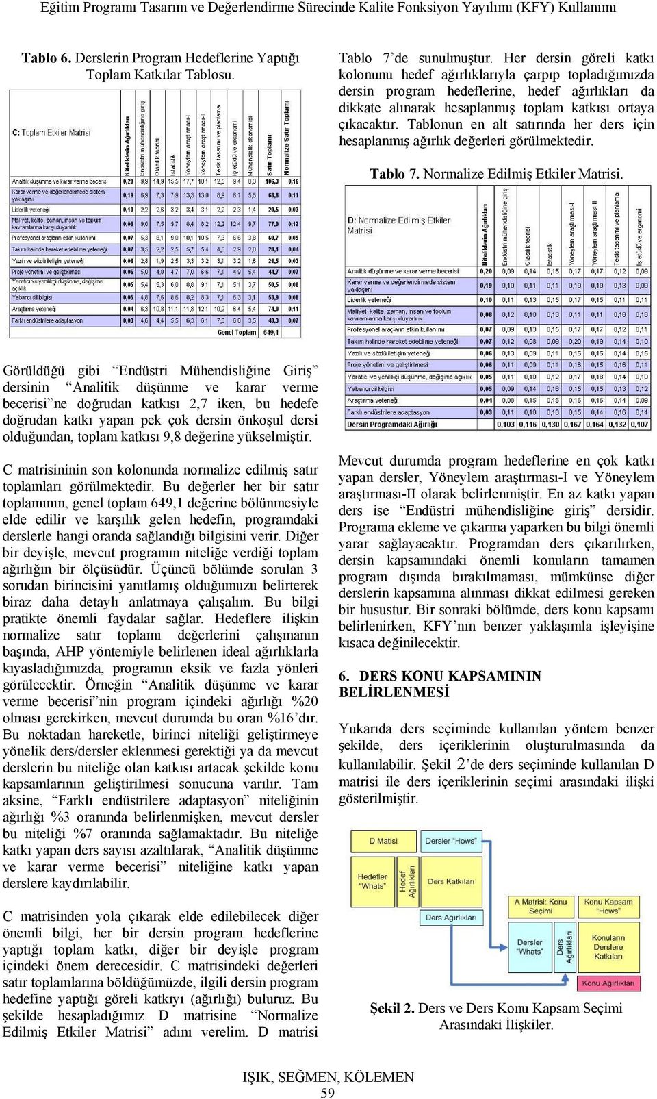 Tablonun en alt satırında her ders için hesaplanmış ağırlık değerleri görülmektedir. Tablo 7. Normalize Edilmiş Etkiler Matrisi.