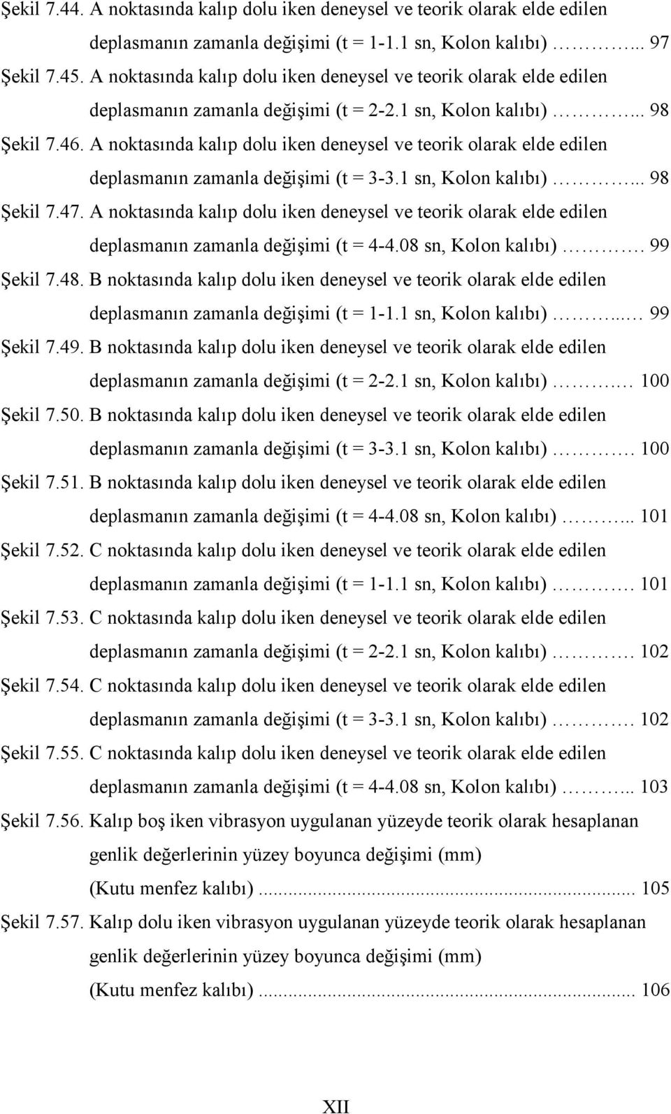 A noktas6nda kal6p dolu iken deneysel ve teorik olarak elde edilen deplasman6n zamanla de@i7imi (t = 3-3.1 sn, Kolon kal6b6)... 98 ekil 7.47.