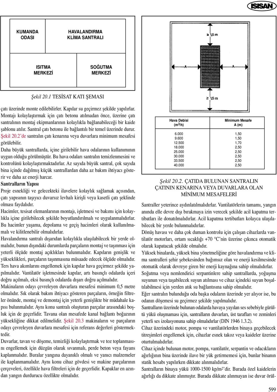 Acil kapatma tertibatlar kolayca ulafl labilecek bir yerde bulunmal d rlar.