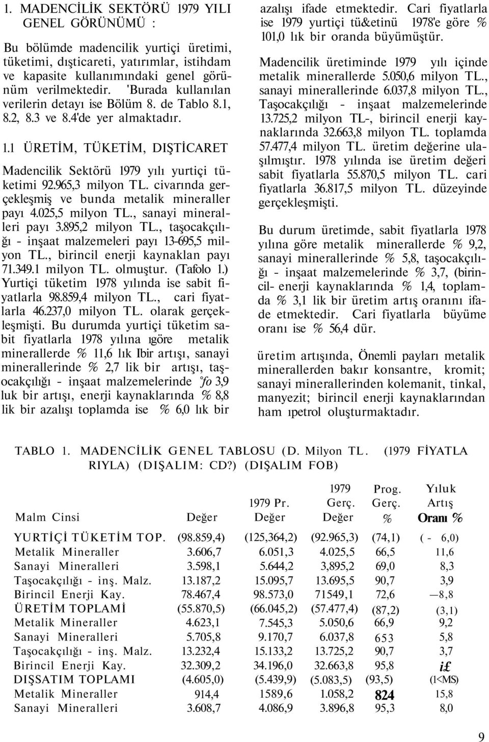 civarında gerçekleşmiş ve bunda metalik mineraller payı 4.025,5 milyon TL., sanayi mineralleri payı 3.895,2 milyon TL., taşocakçılığı - inşaat malzemeleri payı 13-695,5 milyon TL.