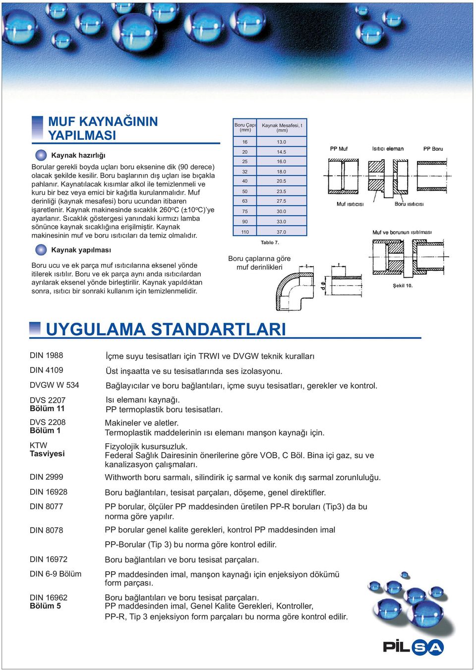 Muf erinliði (kaynak mesafesi) boru ucunan itibaren iþaretlenir. Kaynak makinesine sýcaklýk 260 o C (± o C) ye ayarlanýr.