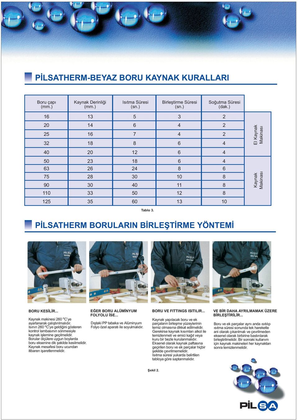 .. Kaynak makinesi 260 o C ye ayarlanarak çalýþtýrýlmalýýr. Isýnýn 260 o C ye geliðini gösteren kontrol lambasýnýn sönmesiyle kaynak iþlemine geçilmeliir.