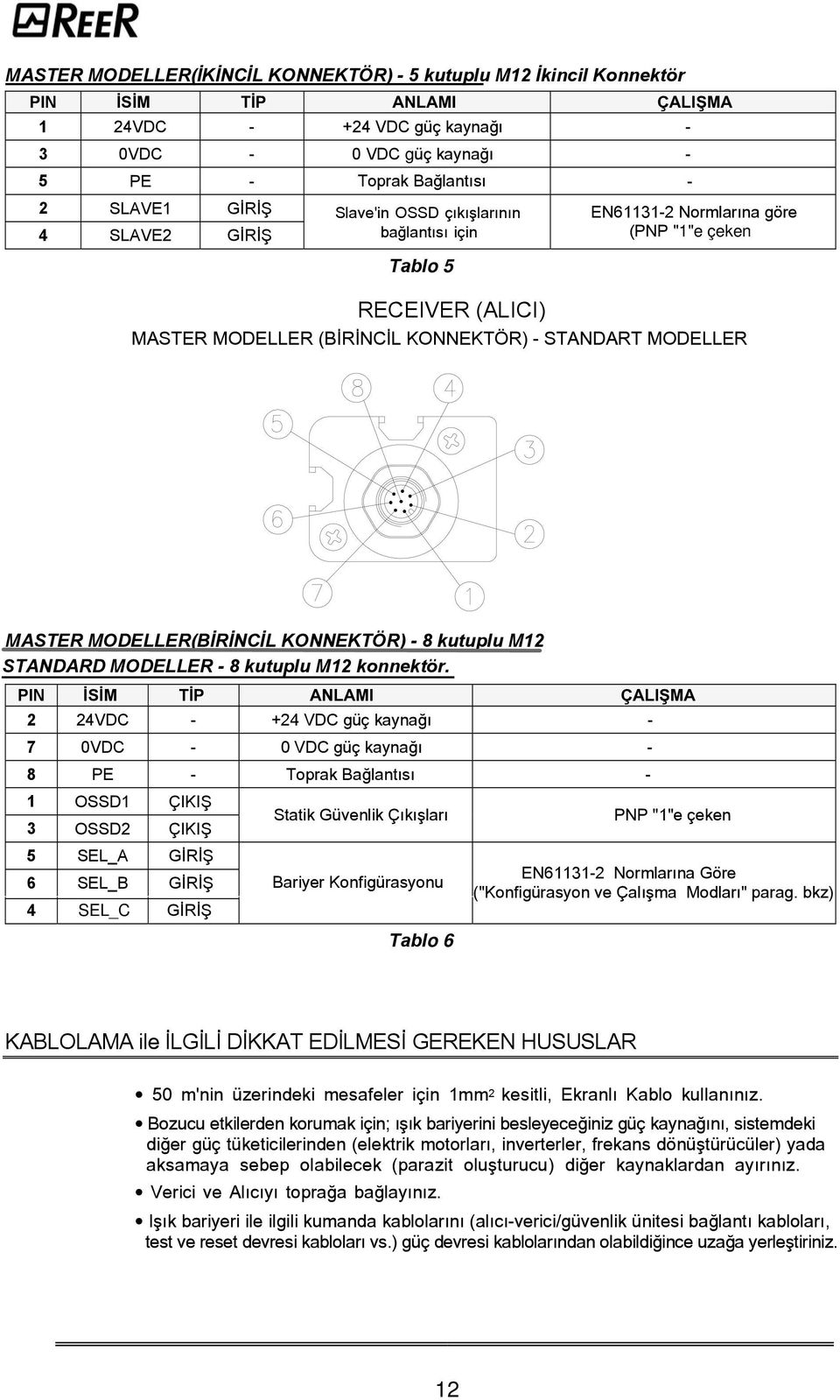 MODELLER(BÝRÝNCÝL KONNEKTÖR) - 8 kutuplu M12 STANDARD MODELLER - 8 kutuplu M12 konnektör.