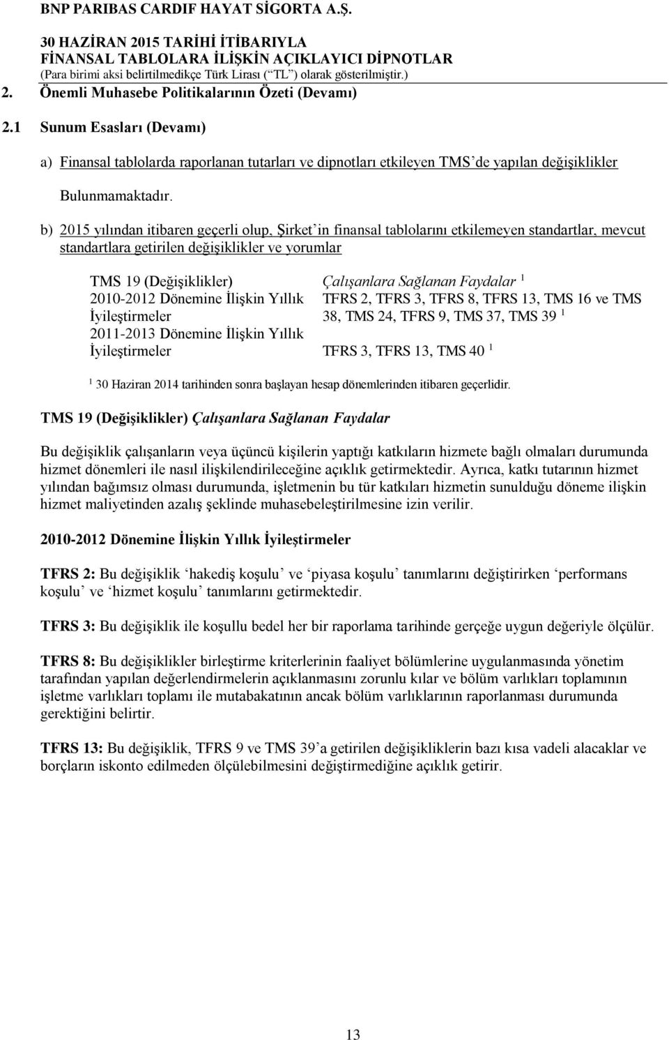 Faydalar 1 2010-2012 Dönemine İlişkin Yıllık TFRS 2, TFRS 3, TFRS 8, TFRS 13, TMS 16 ve TMS İyileştirmeler 38, TMS 24, TFRS 9, TMS 37, TMS 39 1 2011-2013 Dönemine İlişkin Yıllık İyileştirmeler TFRS