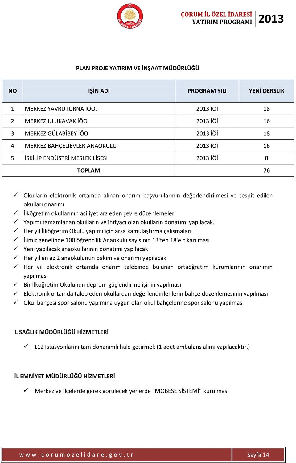 ortamda alınan onarım başvurularının değerlendirilmesi ve tespit edilen okulları onarımı İlköğretim okullarının aciliyet arz eden çevre düzenlemeleri Yapımı tamamlanan okulların ve ihtiyacı olan