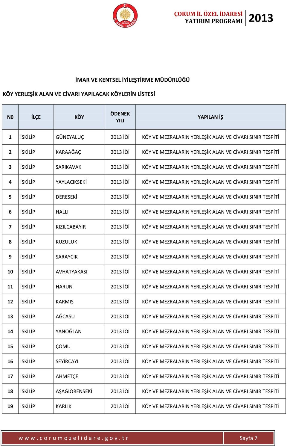 KÖY VE MEZRALARIN YERLEŞİK ALAN VE CİVARI SINIR TESPİTİ 5 İSKİLİP DERESEKİ 2013 İÖİ KÖY VE MEZRALARIN YERLEŞİK ALAN VE CİVARI SINIR TESPİTİ 6 İSKİLİP HALLI 2013 İÖİ KÖY VE MEZRALARIN YERLEŞİK ALAN VE