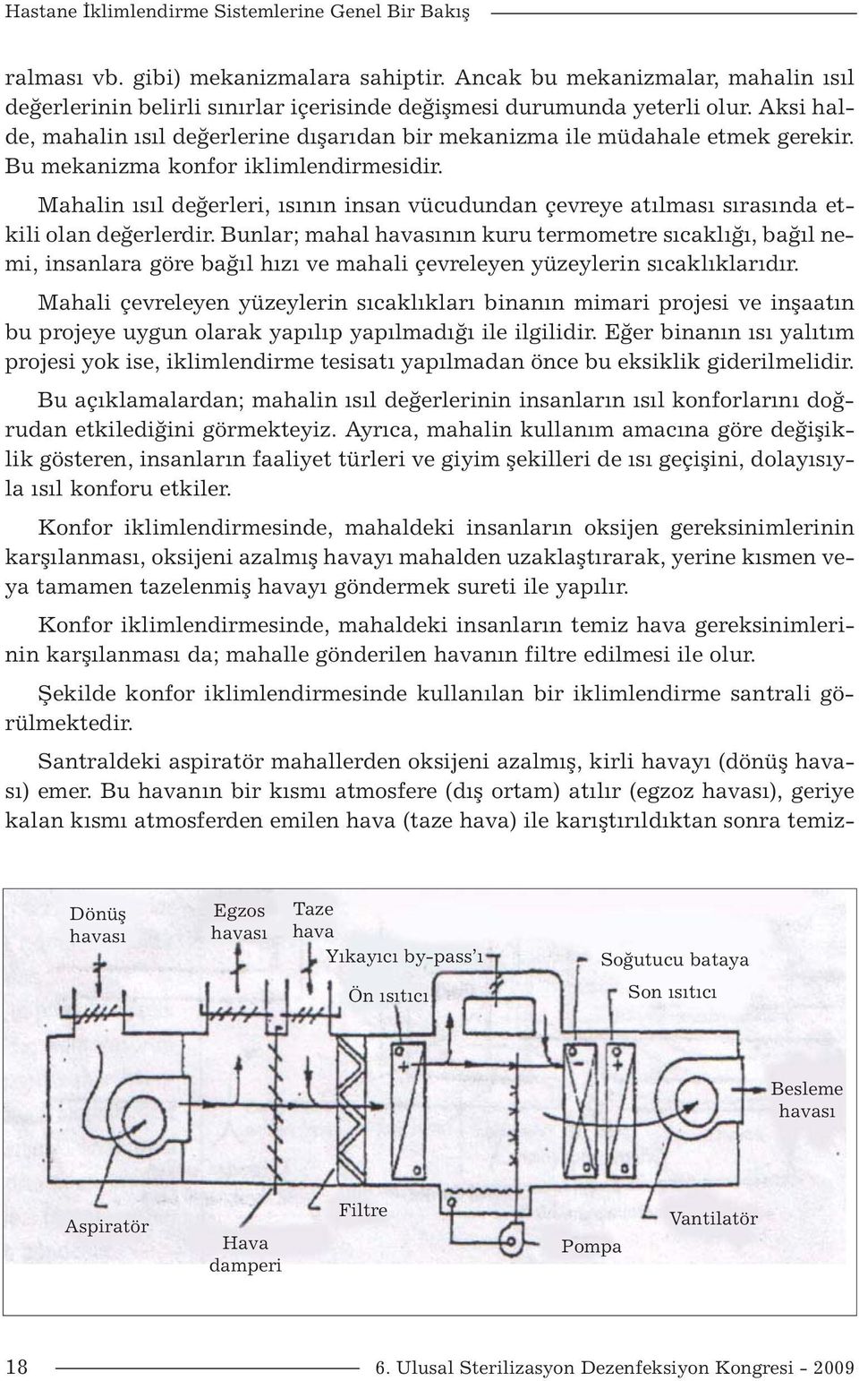 Bu mekanizma konfor iklimlendirmesidir. Mahalin ısıl değerleri, ısının insan vücudundan çevreye atılması sırasında etkili olan değerlerdir.