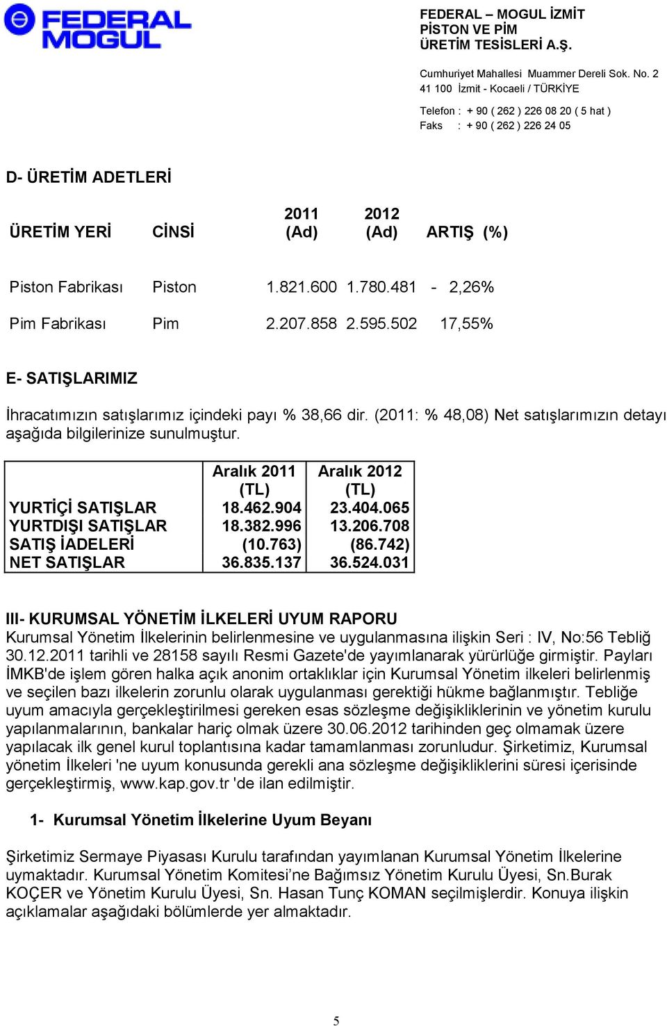 Aralık 2011 (TL) Aralık 2012 (TL) YURTĐÇĐ SATIŞLAR 18.462.904 23.404.065 YURTDIŞI SATIŞLAR 18.382.996 13.206.708 SATIŞ ĐADELERĐ (10.763) (86.742) NET SATIŞLAR 36.835.137 36.524.