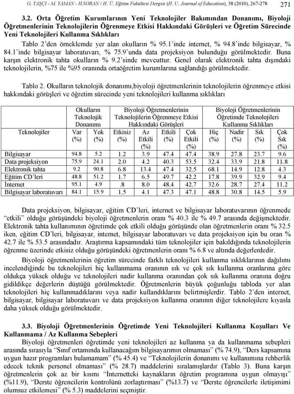 7-278 271 3.2. Orta Öğretim Kurumlarının Yeni Teknolojiler Bakımından Donanımı, Biyoloji Öğretmenlerinin Teknolojilerin Öğrenmeye Etkisi Hakkındaki Görüşleri ve Öğretim Sürecinde Yeni Teknolojileri