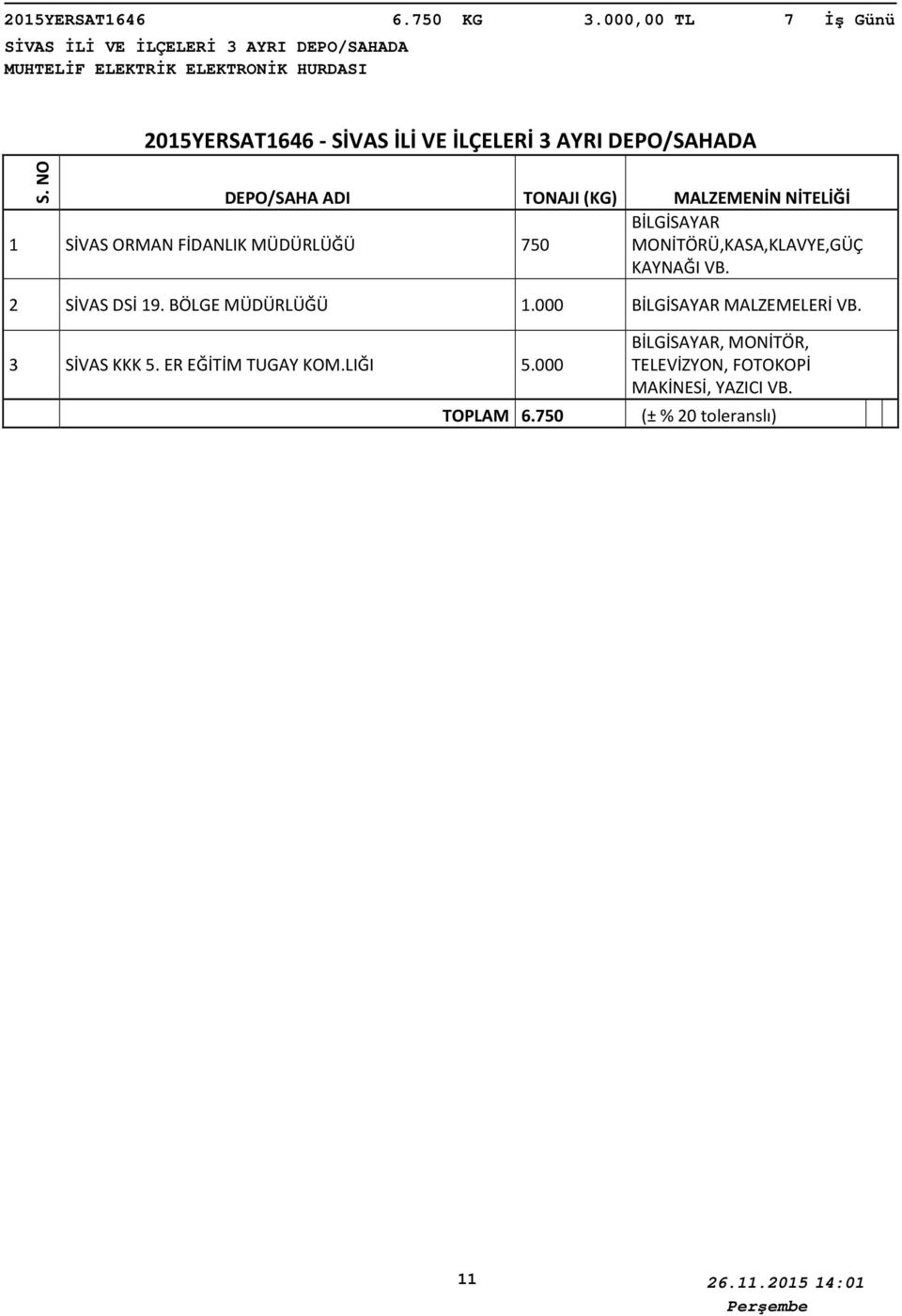 AYRI DEPO/SAHADA S. NO SİVAS ORMAN FİDANLIK 750 BİLGİSAYAR MONİTÖRÜ,KASA,KLAVYE,GÜÇ KAYNAĞI VB.