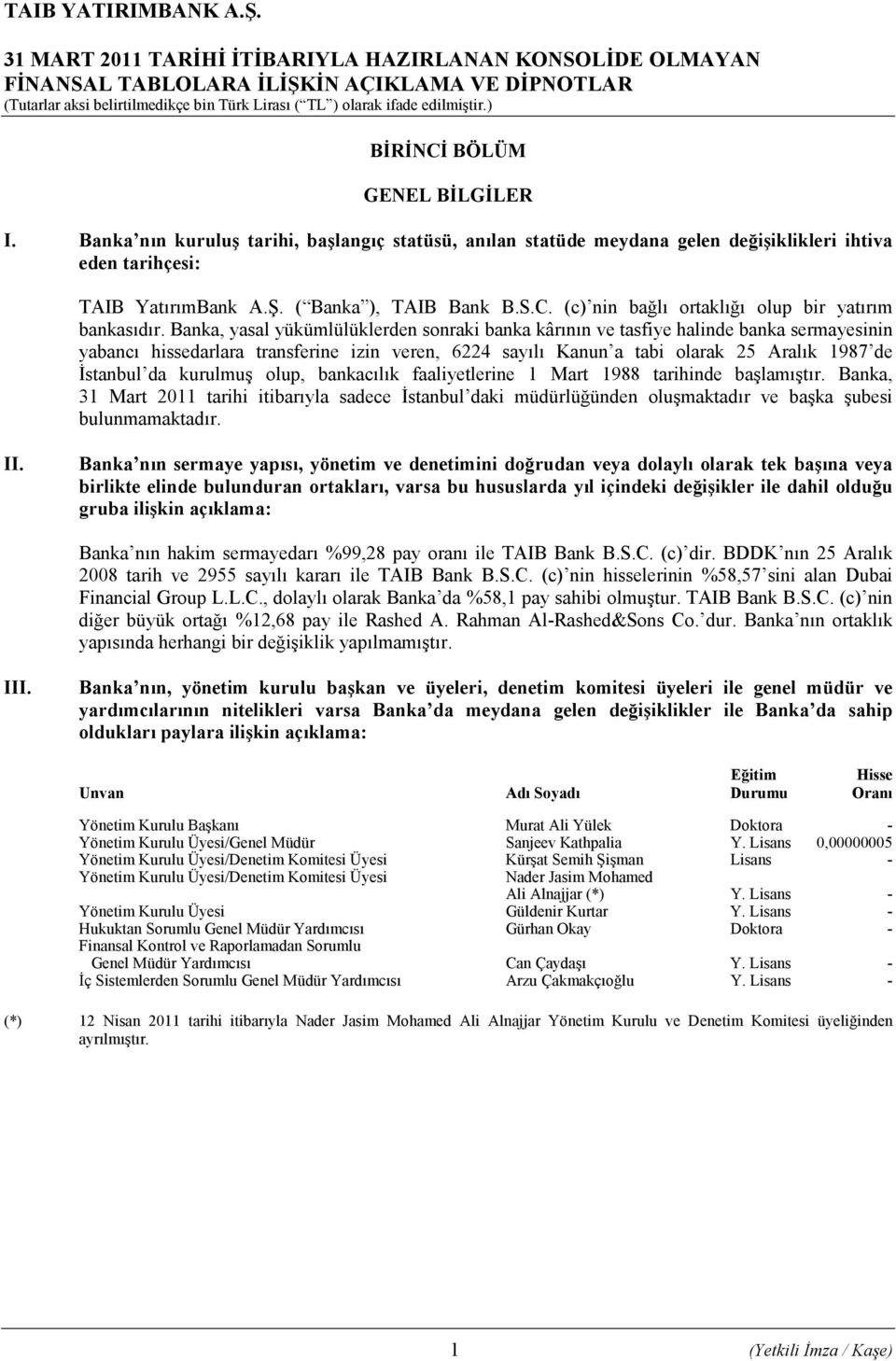 kurulmuş olup, bankacılık faaliyetlerine 1 Mart 1988 tarihinde başlamıştır. Banka, 31 Mart 2011 tarihi itibarıyla sadece Đstanbul daki müdürlüğünden oluşmaktadır ve başka şubesi bulunmamaktadır. II.