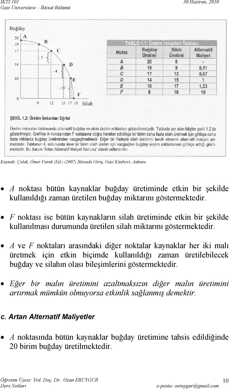 F noktsı ise bütün kynklrın silh üretiminde etkin bir şekilde kullnılmsı durumund üretilen silh miktrını göstermektedir.