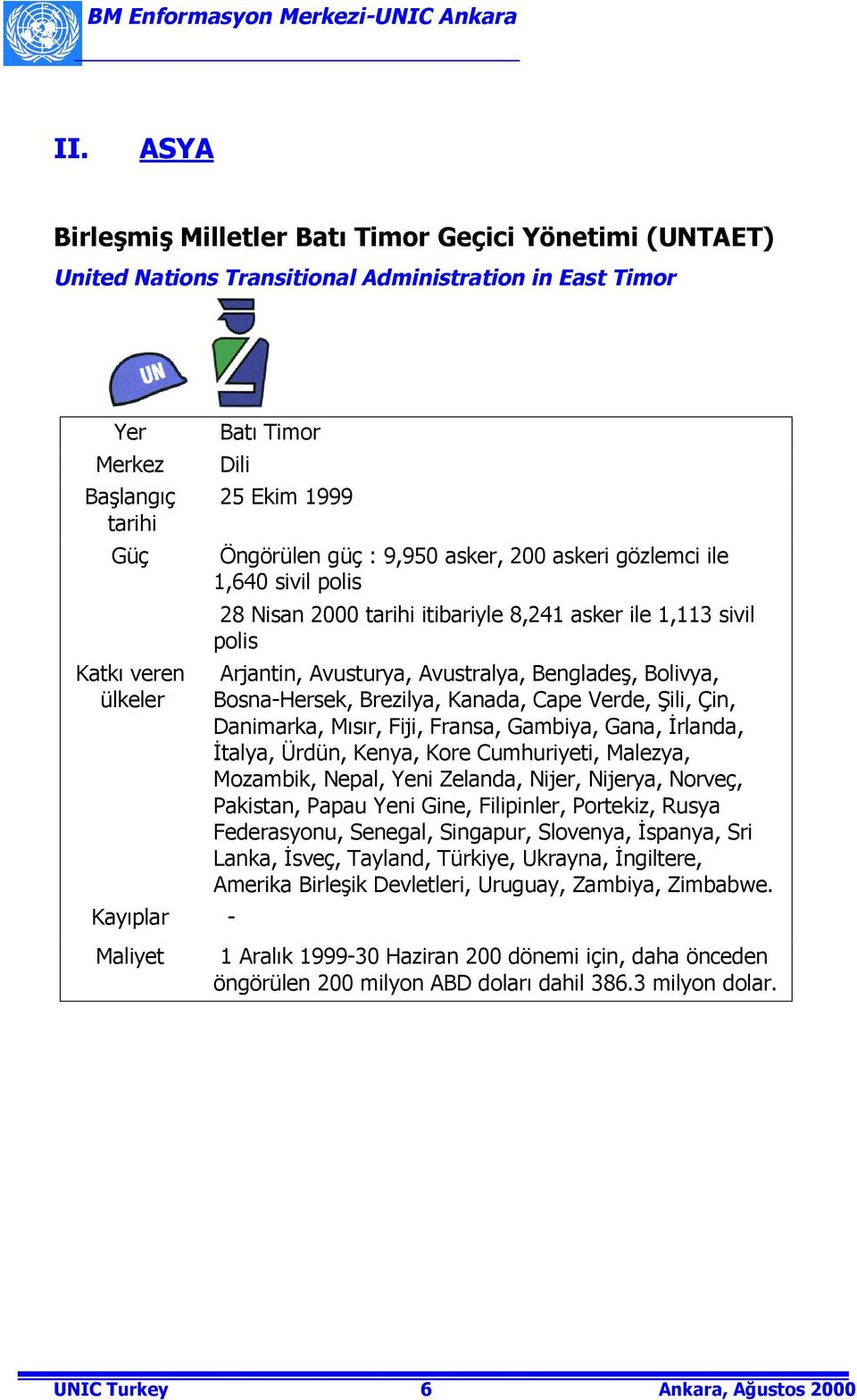 Çin, Danimarka, Mõsõr, Fiji, Fransa, Gambiya, Gana, İrlanda, İtalya, Ürdün, Kenya, Kore Cumhuriyeti, Malezya, Mozambik, Nepal, Yeni Zelanda, Nijer, Nijerya, Norveç, Pakistan, Papau Yeni Gine,