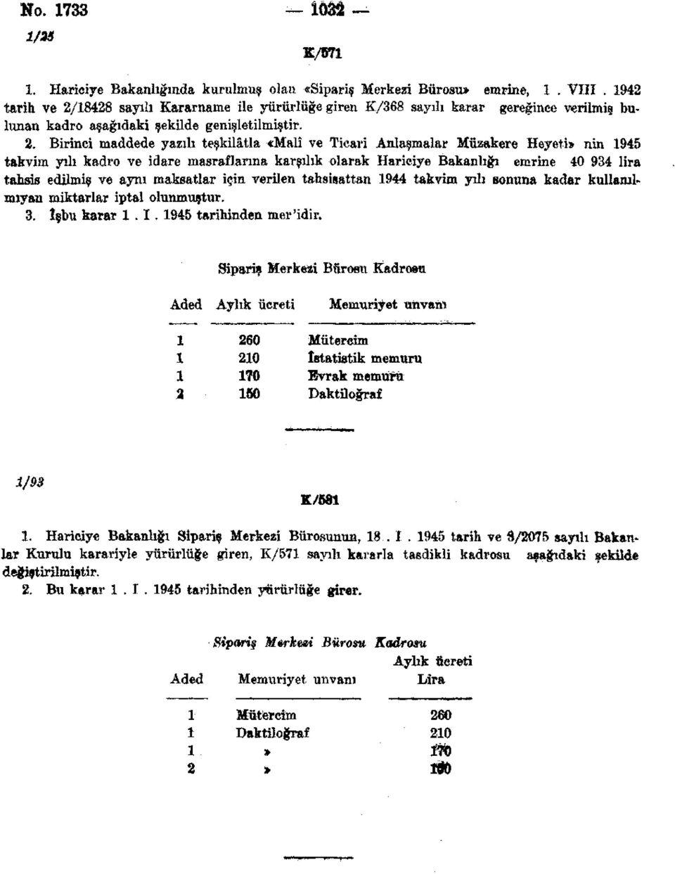 8428 sayılı Kararname ile yürürlüğe giren K/368 sayılı karar gereğince verilmiş bulunan kadro aşağıdaki şekilde genişletilmiştir. 2.