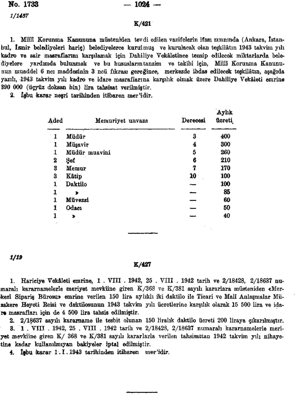 sair masraflarını karşılamak için Dahiliye Vekâletince tensip edilecek miktarlarda belediyelere yardımda bulunmak ve bu hususlarmtanzim ve takibi için, Millî Korunma Kanununun muaddel 6 neı