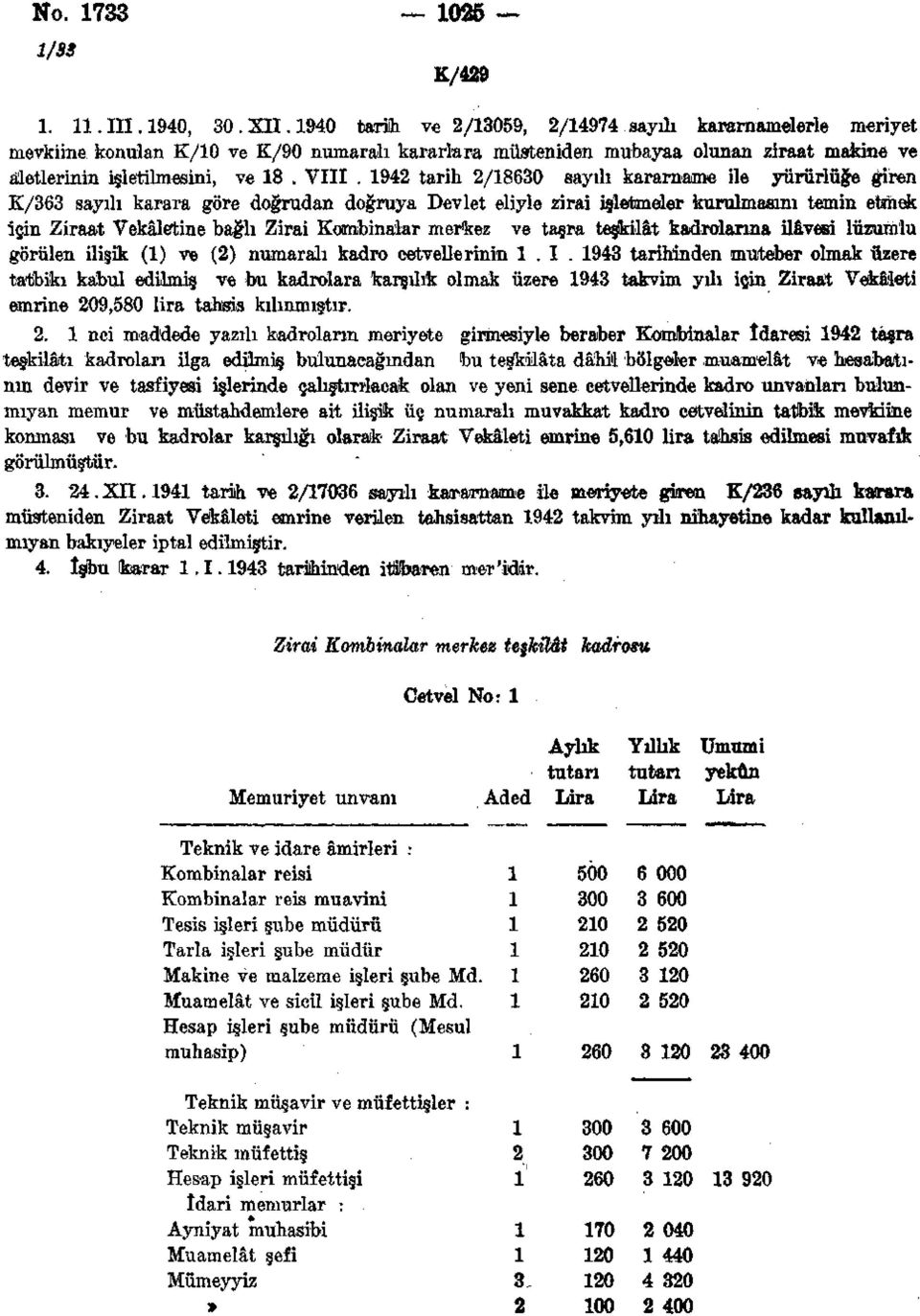 942 tarih 2/8630 sayılı kararname İle yürürlüğe giren K/363 sayılı karara göre doğrudan doğruya Devlet eliyle zirai işletmeler kurulmasını temin etmek İçin Ziraat Vekâletine bağlı Zirai Kombinalar