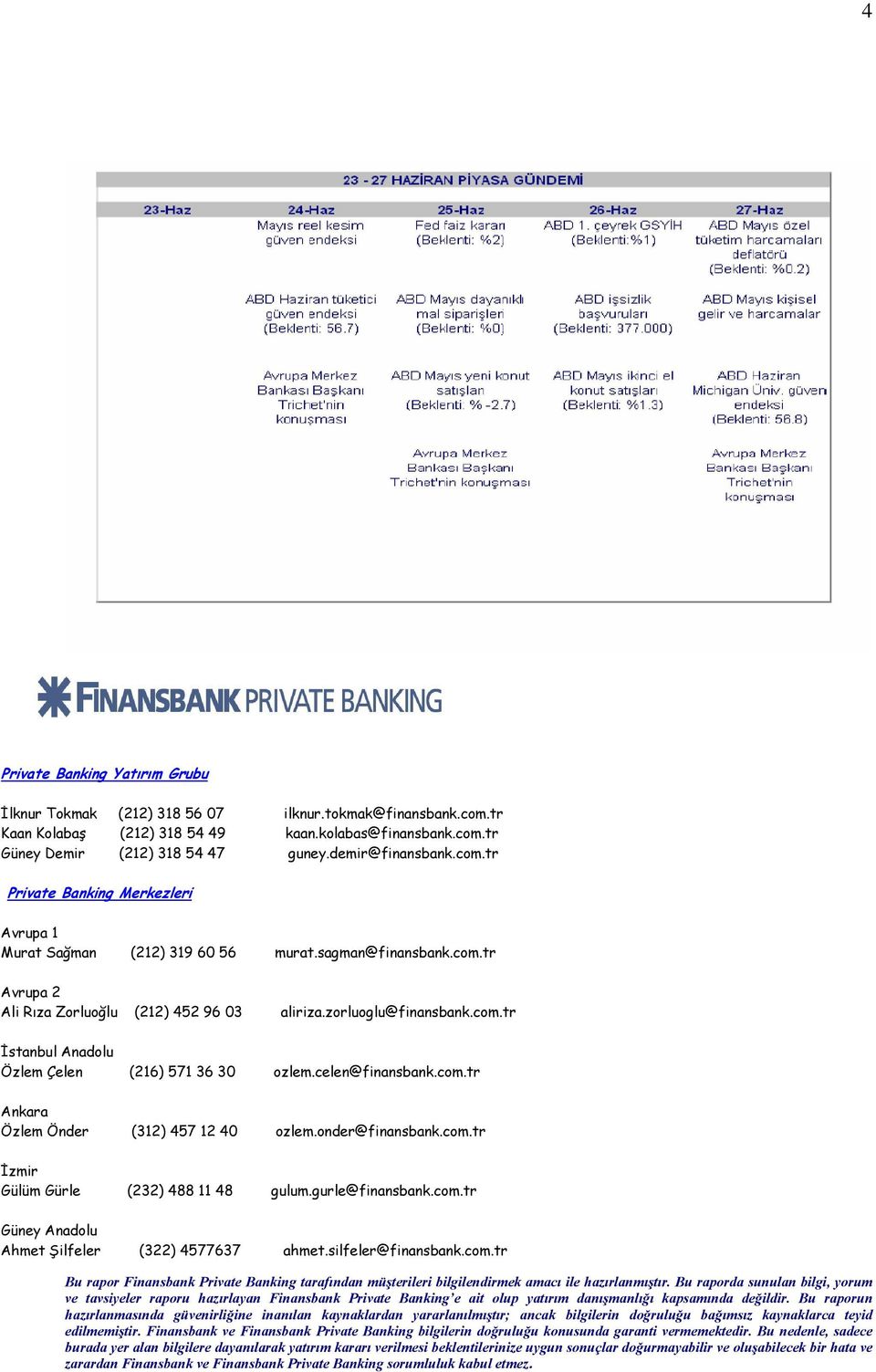 zorluoglu@finansbank.com.tr İstanbul Anadolu Özlem Çelen (216) 571 36 30 ozlem.celen@finansbank.com.tr Ankara Özlem Önder (312) 457 12 40 ozlem.onder@finansbank.com.tr İzmir Gülüm Gürle (232) 488 11 48 gulum.