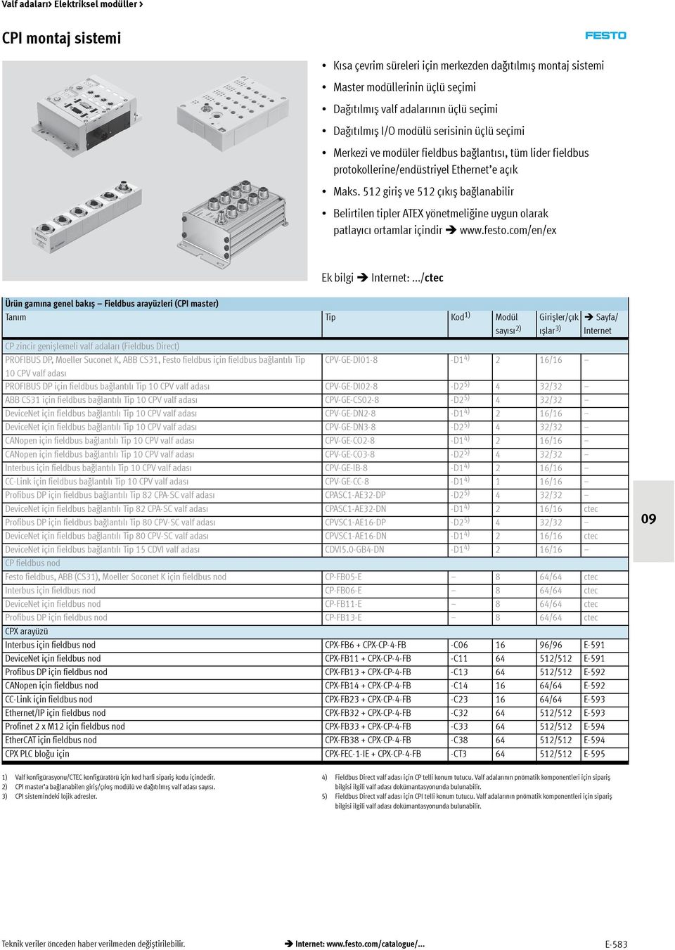 festo.com/en/ex Ek bilgi Internet:.