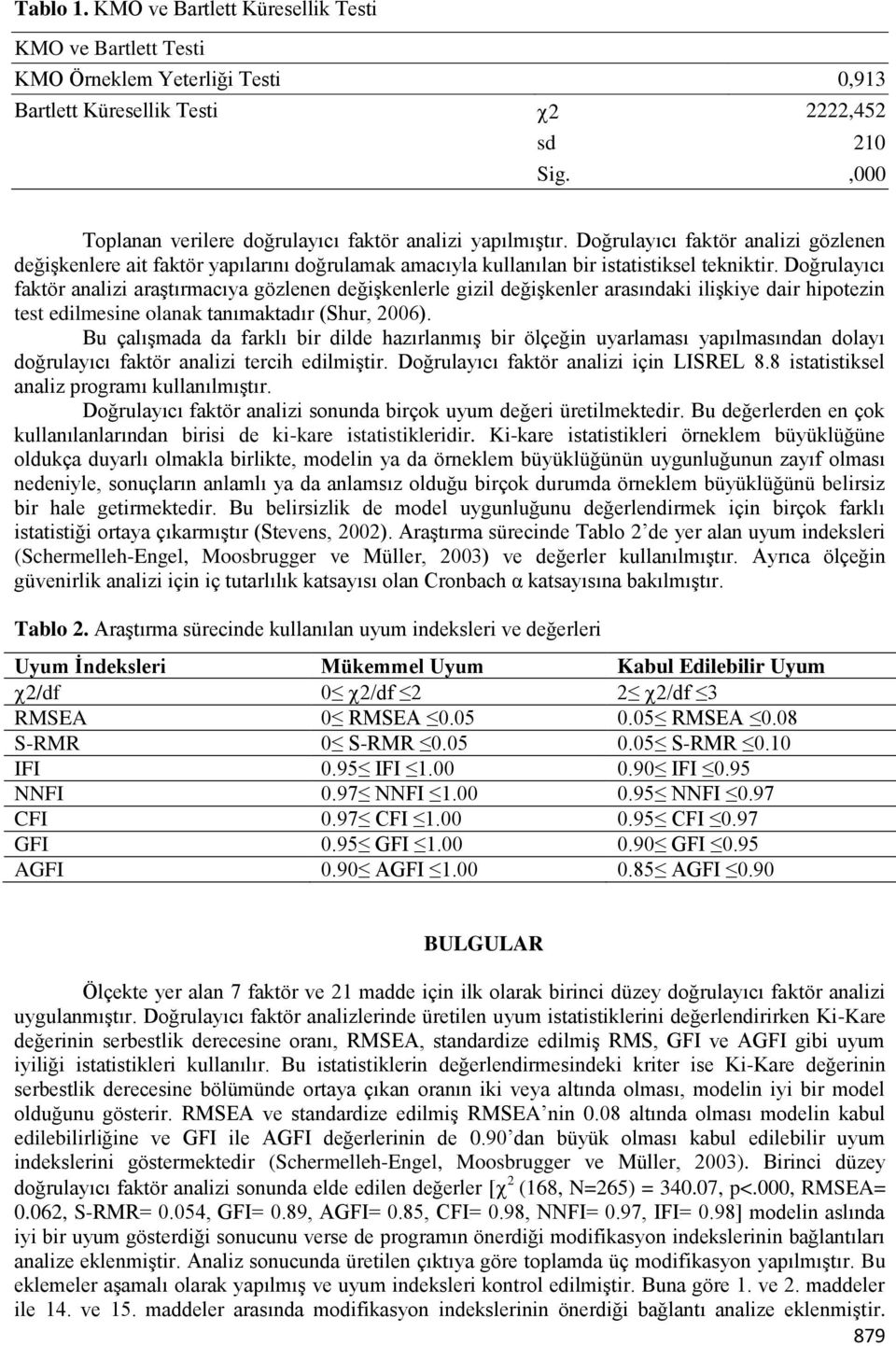 Doğrulayıcı faktör analizi araştırmacıya gözlenen değişkenlerle gizil değişkenler arasındaki ilişkiye dair hipotezin test edilmesine olanak tanımaktadır (Shur, 2006).