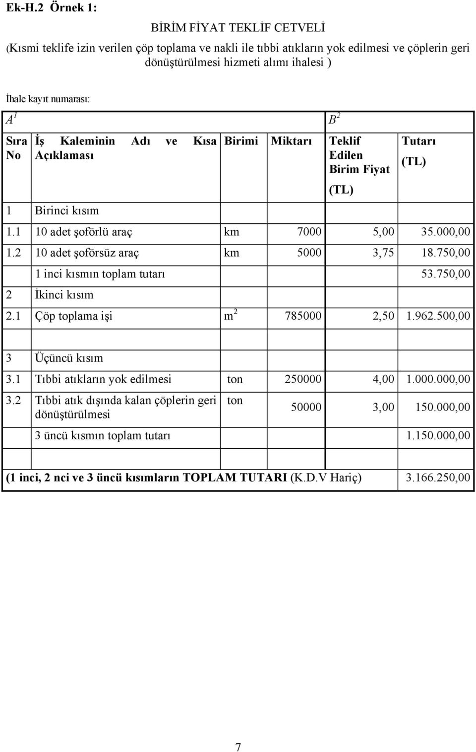 2 10 adet şoförsüz araç km 5000 3,75 18.750,00 1 inci kısmın toplam tutarı 53.750,00 2 İkinci kısım 2.1 Çöp toplama işi m 2 785000 2,50 1.962.500,00 3 Üçüncü kısım 3.