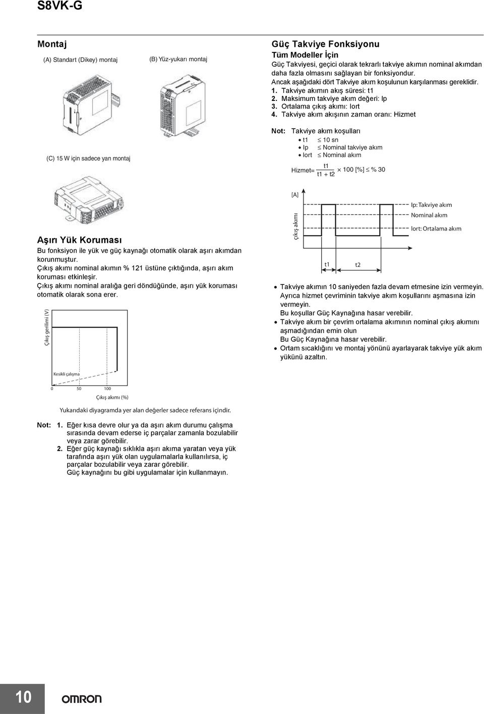 Takviye akım akışının zaman oranı: Hizmet (C) 15 W için sadece yan montaj Not: Takviye akım koşulları t1 10 sn Ip Nominal takviye akım lort Nominal akım t1 Hizmet= 100 [%] % 30 t1 + t2 Aşırı Yük