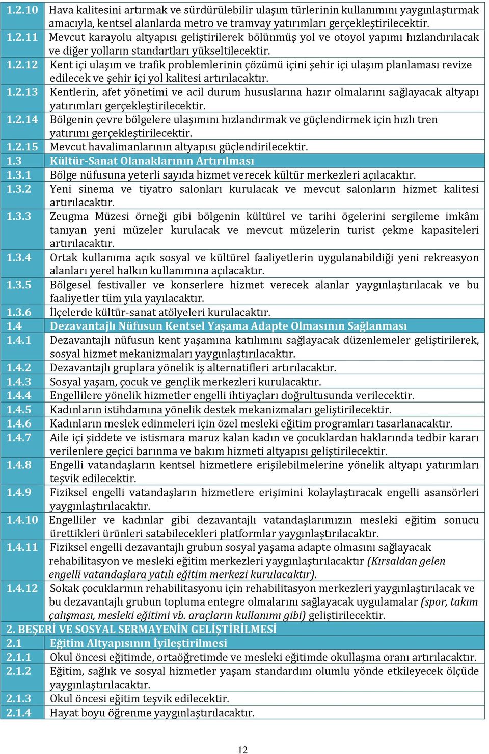 1.2.14 Bölgenin çevre bölgelere ulaşımını hızlandırmak ve güçlendirmek için hızlı tren yatırımı gerçekleştirilecektir. 1.2.15 Mevcut havalimanlarının altyapısı güçlendirilecektir. 1.3 Kültür-Sanat Olanaklarının Artırılması 1.