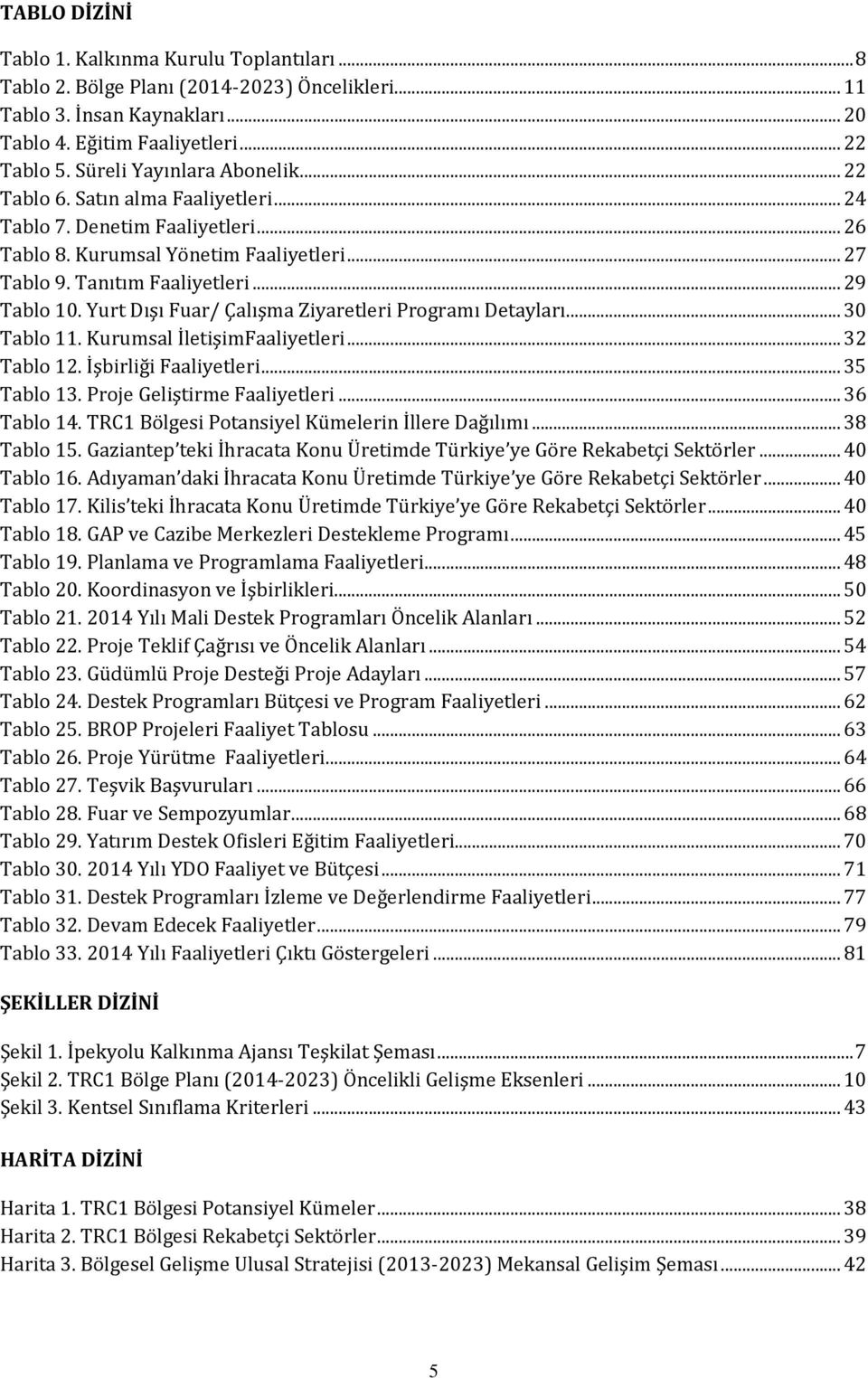 Yurt Dışı Fuar/ Çalışma Ziyaretleri Programı Detayları... 30 Tablo 11. Kurumsal İletişimFaaliyetleri... 32 Tablo 12. İşbirliği Faaliyetleri... 35 Tablo 13. Proje Geliştirme Faaliyetleri... 36 Tablo 14.